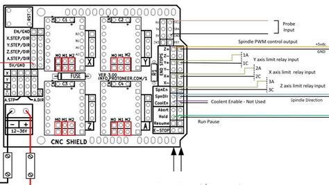 end switch cnc|Wiring Limit Switches .